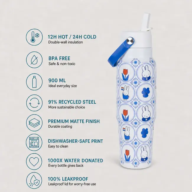 Izy Bottles Nijntje - Tiles - Travel Bottle 900ml