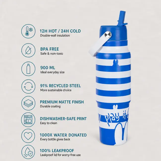 Izy Bottles Nijntje - Blue/white - Travel Bottle 900ml
