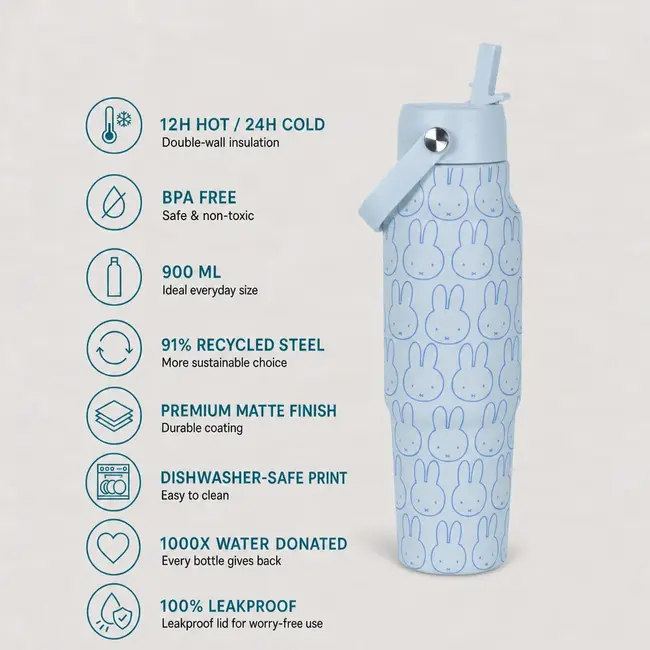Izy Bottles Nijntje - Mono - Travel Bottle 900ml