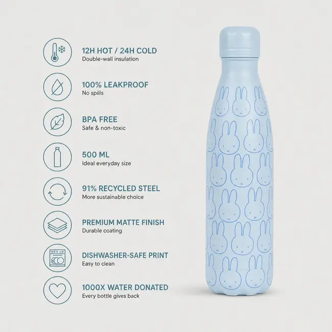 Izy Bottles Nijntje - Mono - Travel Bottle 500ml