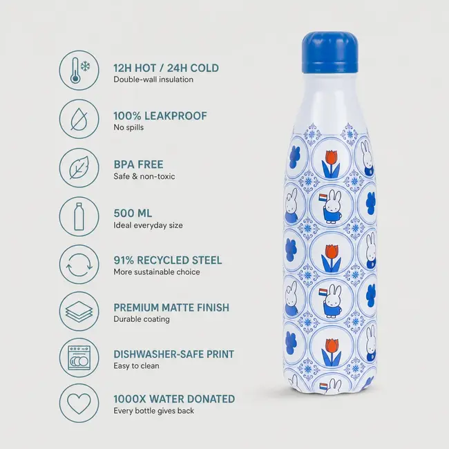 Izy Bottles Nijntje - Tiles - Travel Bottle 500ml