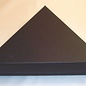 Present case triangle