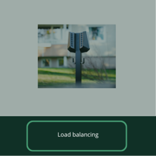 Laadpaal met load balancing