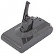 Dyson Stofzuigeraccu voor Dyson 21.6V 5000mAh 5,0Ah Li-Ion Replacement Dyson Stofzuigeraccu voor Dyson 21.6V 5000mAh 5,0Ah Li-Ion Replacement