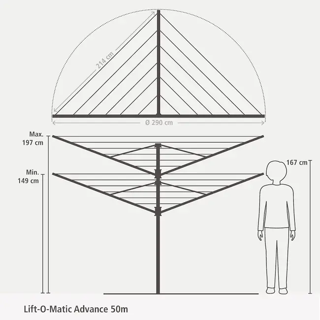 Brabantia Droogmolen Lift-O-Matic Advance - 50m - incl. grondanker, beschermhoes en wasknijpertasje