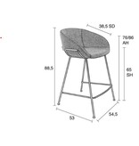 Magazijn opruiming DOTshop Noord