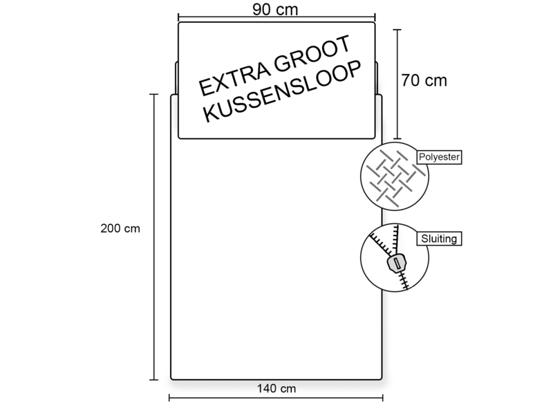 Sweet Home Dekbedovertrek Katten - Eenpersoons - 140 x 200 cm  - Teddy Fleece