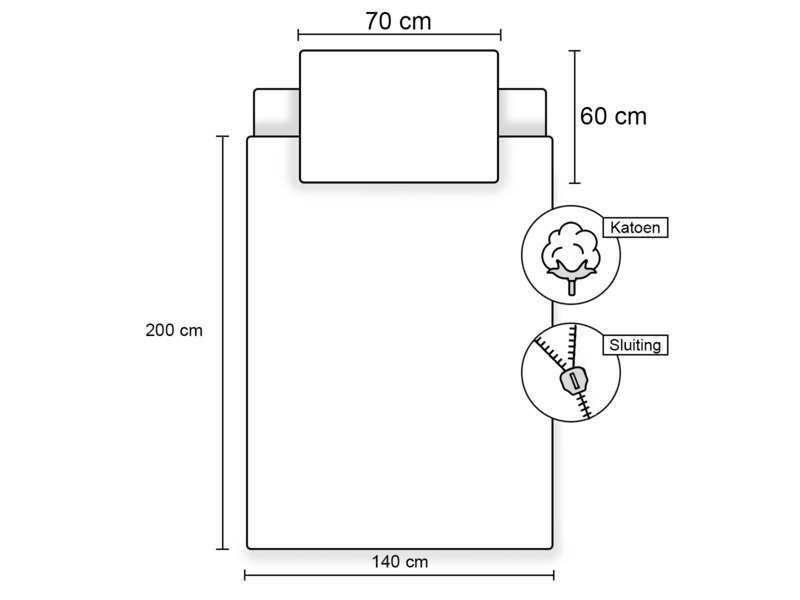 Snoopy Bettbezug, Friends – Einzelbett – 140 x 200 cm – Baumwolle