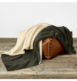De Witte Lietaer Teddy Fleece Plaid Laya - Khaki - 150 x 200 cm - Polyester