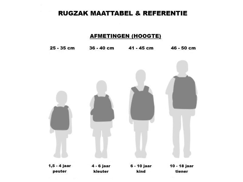 SpiderMan Rucksack – 33 x 27 x 10 cm – Polyester