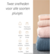 Cluffert Pluizentondeuse met Zaklamp Cluffert Pluizentondeuse met Zaklamp