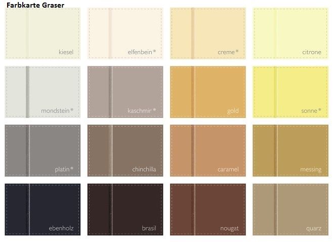 Graser - feinste Bettwäsche Graser Satin Uni Bettwäsche Einzelgrößen 48 Farben lieferbar