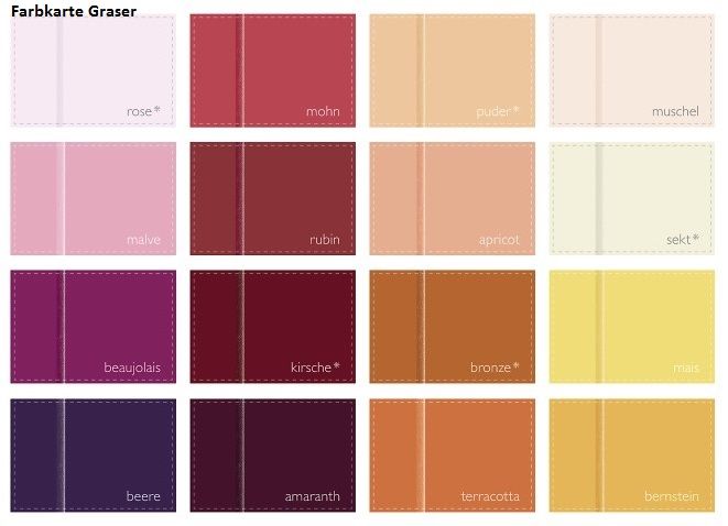 Graser - feinste Bettwäsche Graser Satin Uni Bettwäsche Einzelgrößen 48 Farben lieferbar