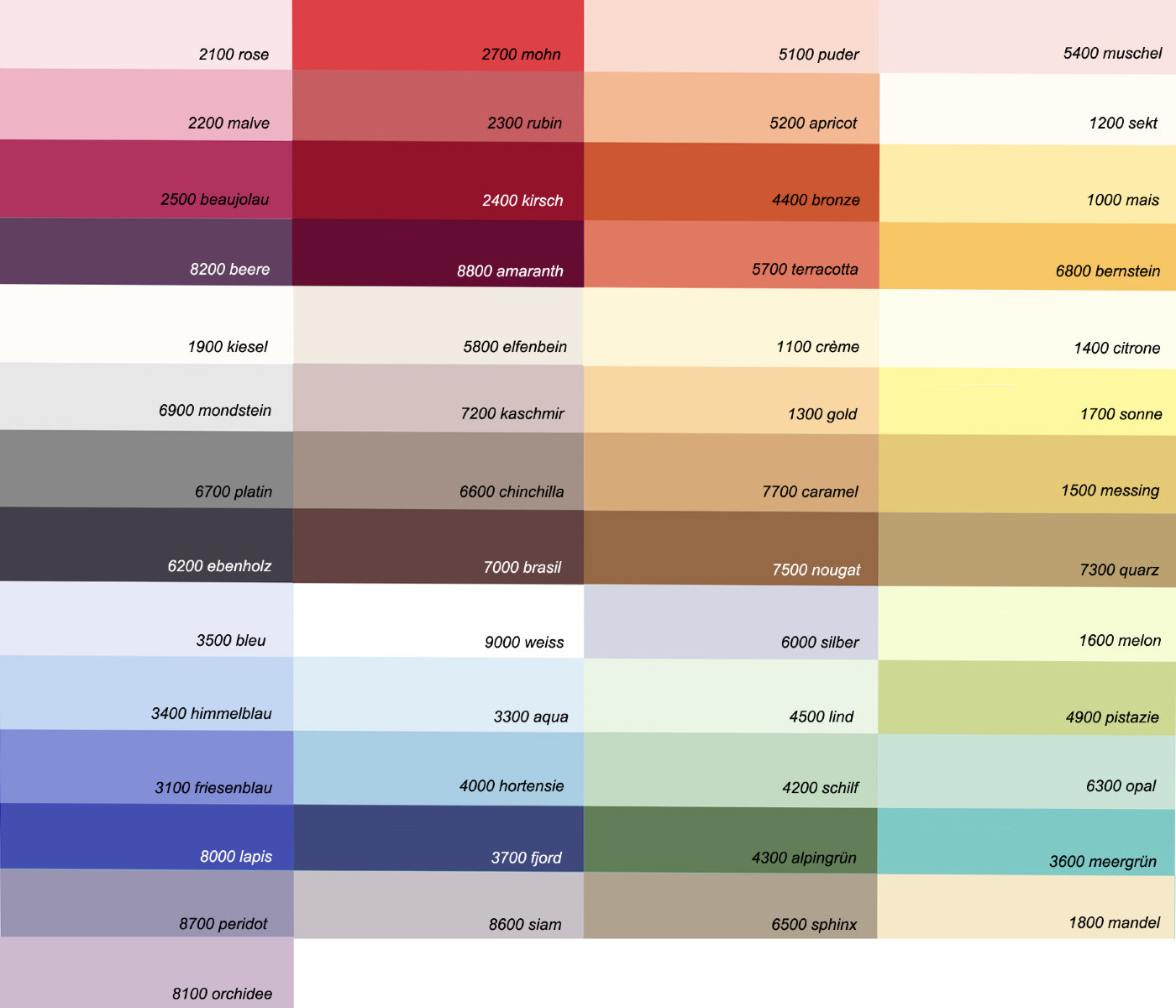 Graser - feinste Bettwäsche   Graser Zwirnjersey Spannbettuch 100% Baumwolle-50 Farben