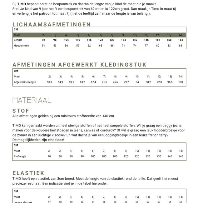 WISJ Patroon Timo Broek