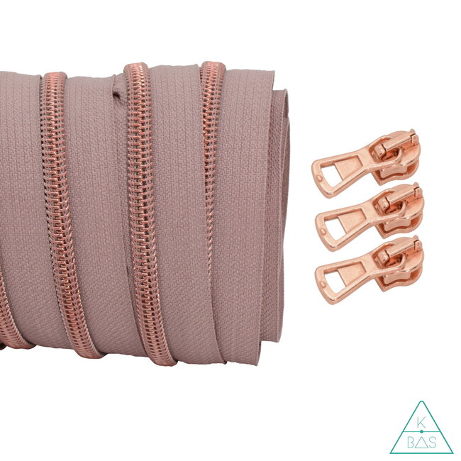 Spiraalrits lint per meter