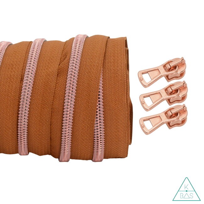 Spiraalrits lint per meter