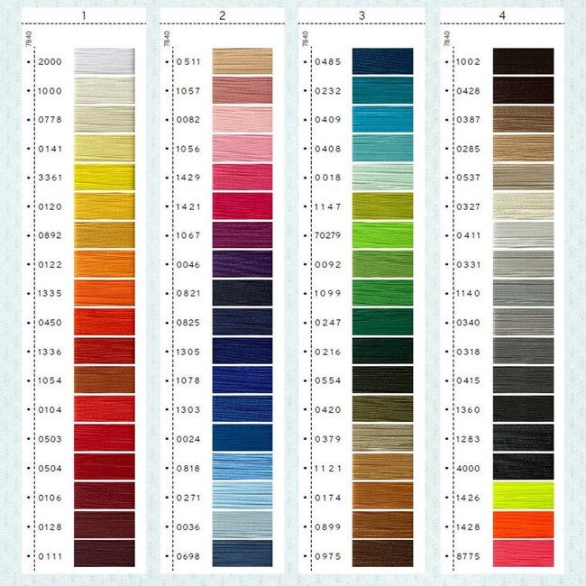 Mettler Seraflex Elastisch Garen Mettler **bij jouw stofje**