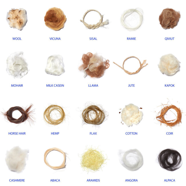 Fashionary Boek TEXTILEPEDIA