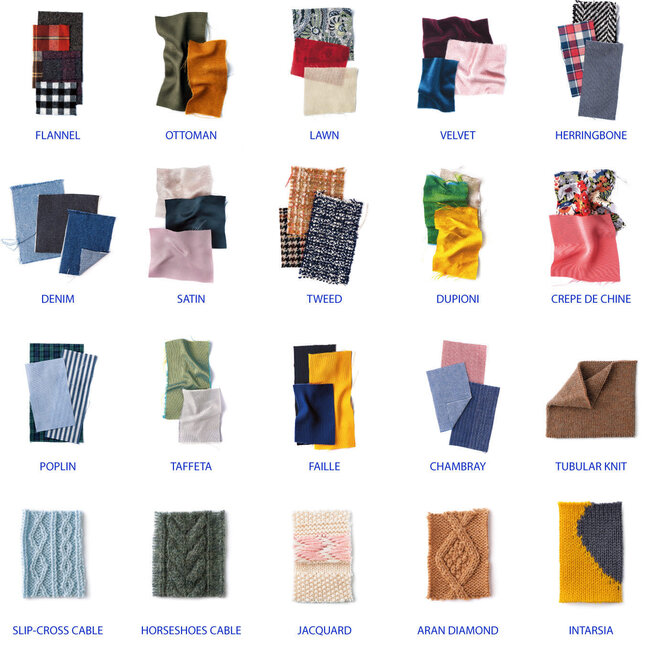 Fashionary Boek TEXTILEPEDIA