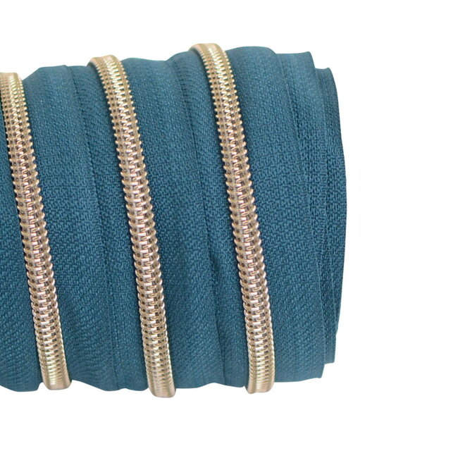 Spiraalrits lint per meter