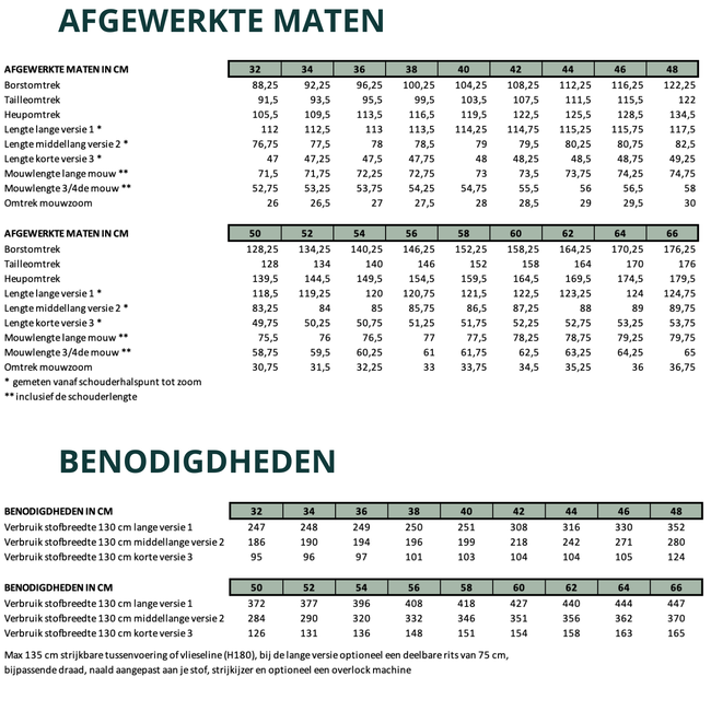 Patroon Justine vest dames