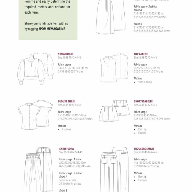 Pommé Magazine Nr. 1 (lente 2024)