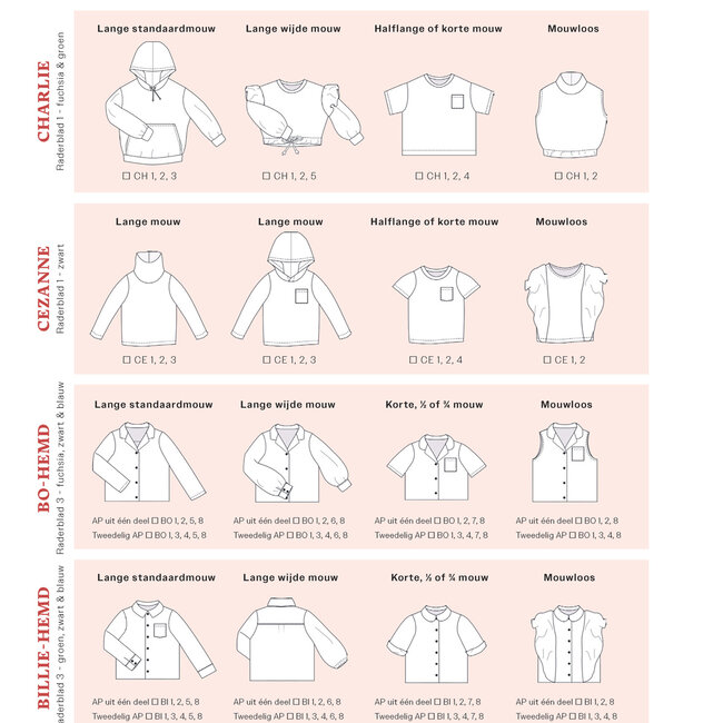 Iris May Boek De Complete Kindergarderobe