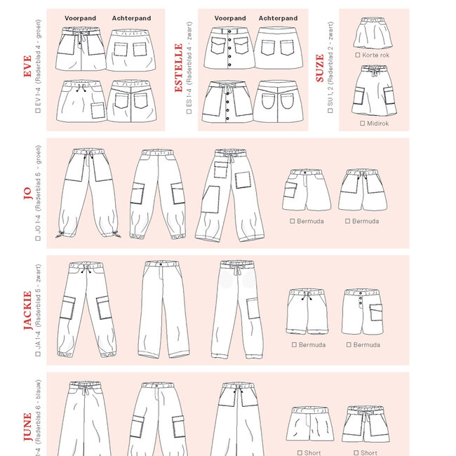 Iris May Boek De Complete Kindergarderobe