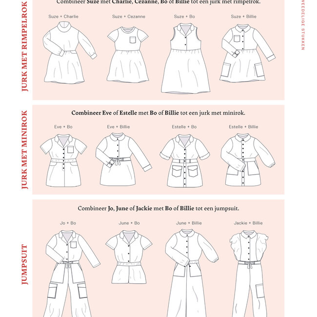 Iris May Boek De Complete Kindergarderobe