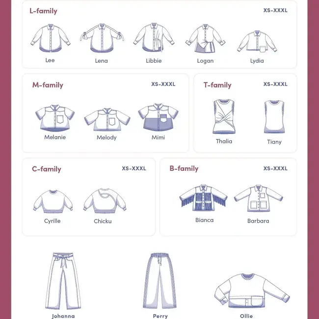 Fibre Mood Fibre Mood Magazine 35