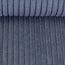 Wide Heavy Corduroy deco - midblue