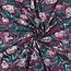 Handmade blockprint Cotton Poplin - flowers magenta