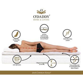 O'DADDY® Visco Gel Memory foam mattress topper