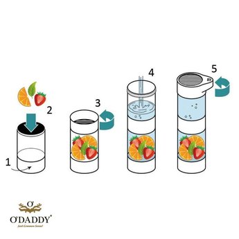 O'DADDY® Define Bottle 16 Ounce