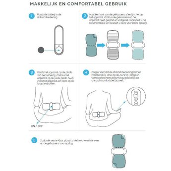 Moutontrading U-Waist Pro