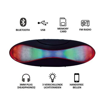 Bluetooth speaker