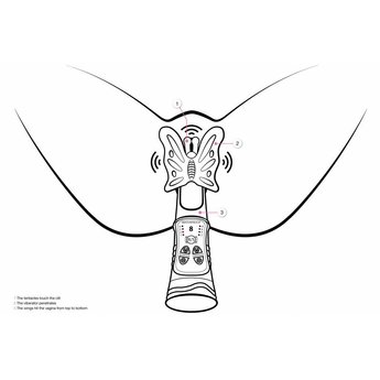 Shots Butterfly Vibrator