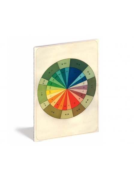 John Derian - Colour Studies Notebooks