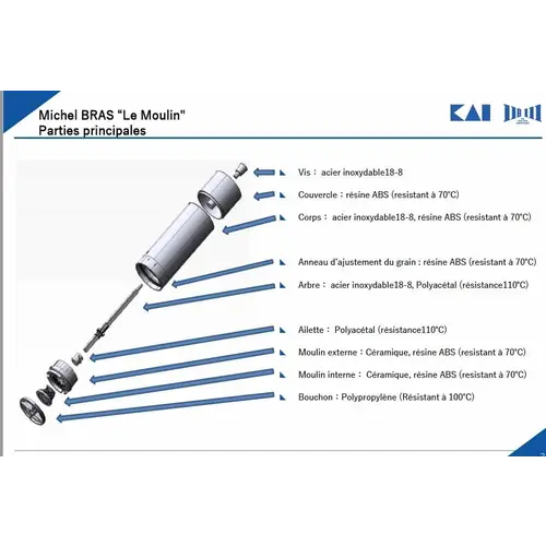 Kai Michel Bras "Le Moulin" Kai Michel Bras "Le Moulin"