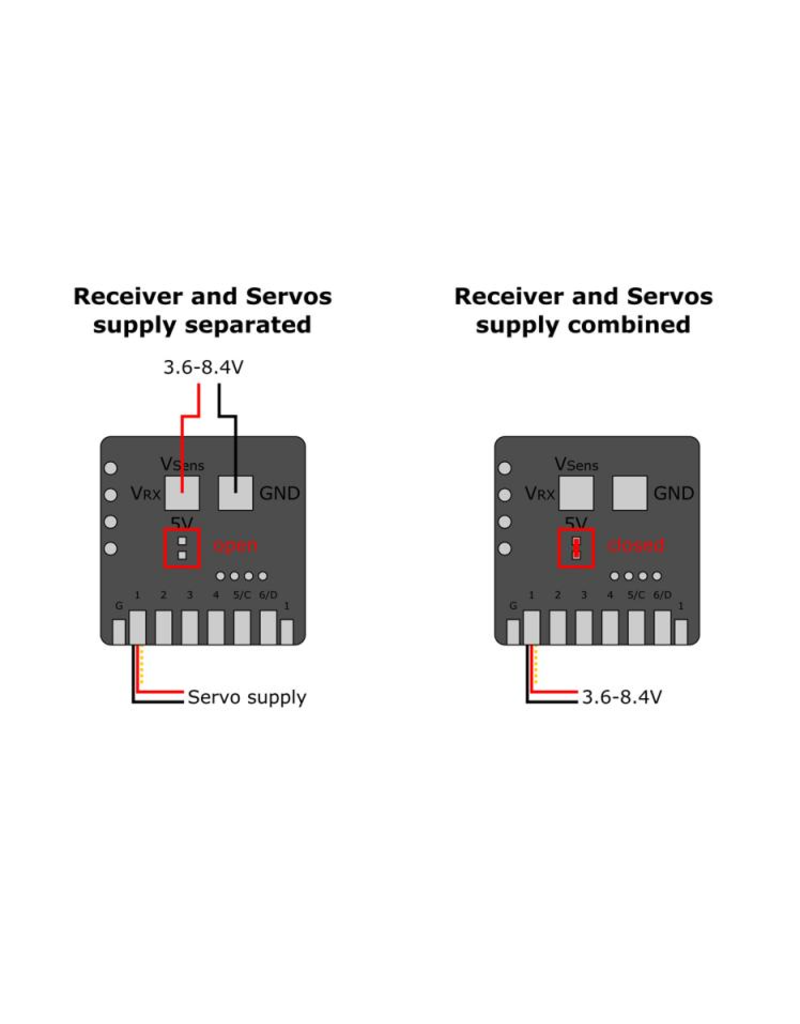 PWM adapter voor Crossfire en Tracer nano ontvangers