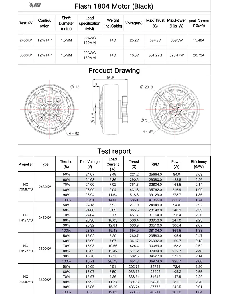 Flash 1804 2450KV Freestyle Motor