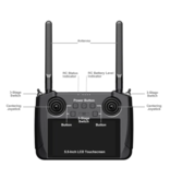 SiYi MK15 FPV combo