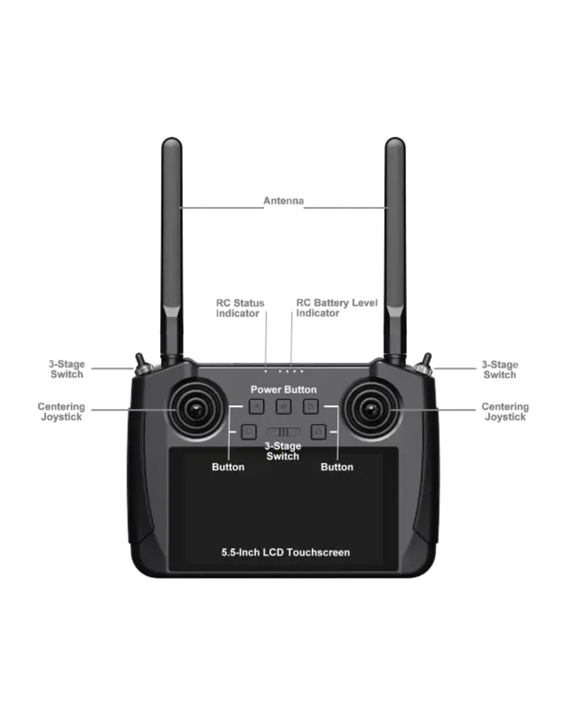 SiYi MK15 FPV combo