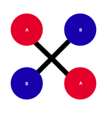 Speeddrones Minidrones - reserve proppelors