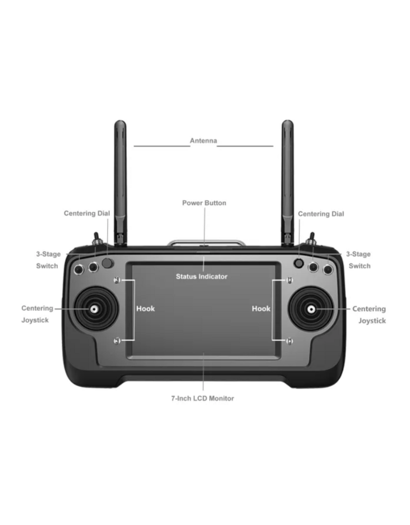 SIYI MK32 Controller + A2 Mini FPV Gimbal Combo