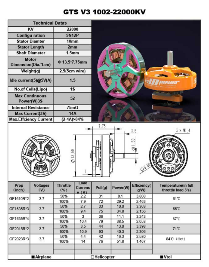 RCinPower RCinPower GTS V3 1002 - 22000KV – Neon orange