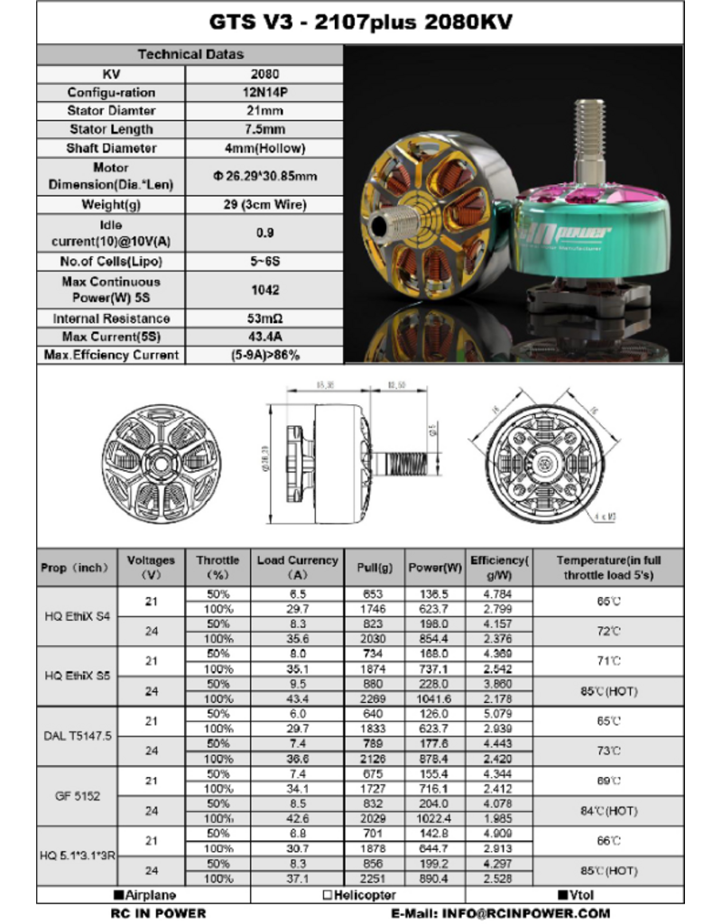 RCinPower  GTS V3 2107Plus – 2080kv - Gold&GunMetal