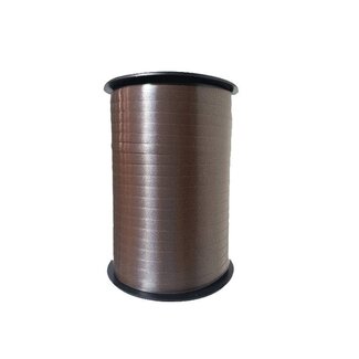 Krullint, Chocolade