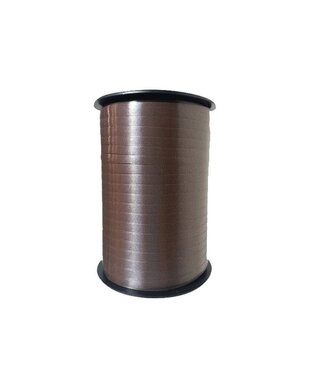 Krullint, Chocolade